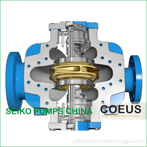 China Single-Stage Double-Suction Centrifugal Pump
